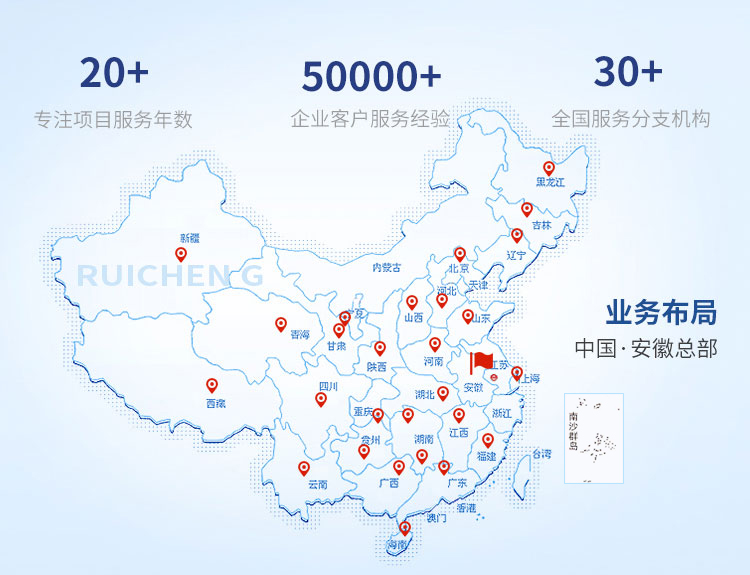 业务布局